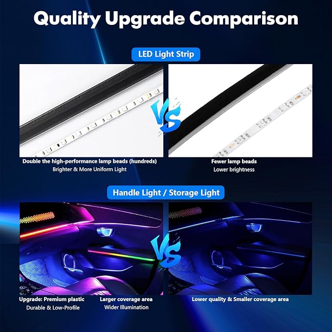 2026 Upgraded Acrylic Interior Car LED Strip Light Dual-Zone Wireless App, 2 in 1 with 43.3inch + 9.8inch Fiber Optic Strip Lights, Dynamic Chasing Music Sync Neon Car Ambient Lighting Kits