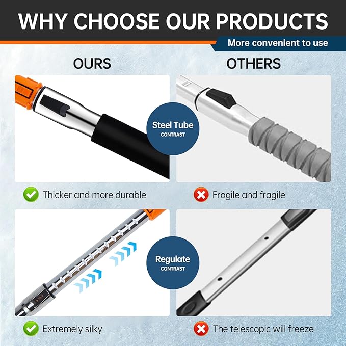 REALYOU 49.2" Snow Brush & Ice Scraper for Car Windshield, Upgraded Extendable Snow Brush with 360° Pivoting Brush Head and Foam Grip for Car Auto Truck SUV