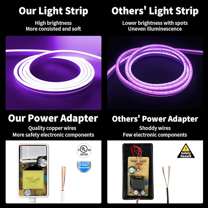 iNextStation 12V Purple LED Strip Lights 16.4FT, Flexible Silicone Neon Rope Light with Power Adapter, Waterproof, Cuttable, Dimmable & Linkable, LED Lights Strip for Bedroom, Kitchen(with Plug)