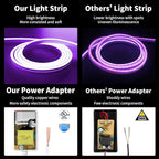 iNextStation 12V Purple LED Strip Lights 16.4FT, Flexible Silicone Neon Rope Light with Power Adapter, Waterproof, Cuttable, Dimmable & Linkable, LED Lights Strip for Bedroom, Kitchen(with Plug)