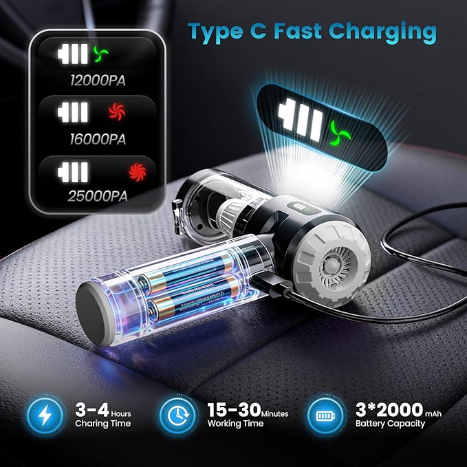 Wansimoo Handheld Car Vacuum Cleaner,25000PA Strong Cyclonic Suction Foldable Mini Vacuum Portable Cordless with Digital Disp