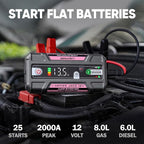 LOKITHOR J400 Jump Starter with ConnectMax Tech, 2000A 12V Battery Jumper Starter Portable, Lithium Jump Box and Jump Pack