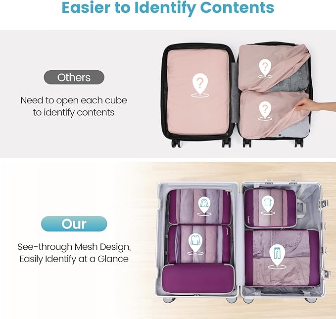 Cambond See Through Mesh Compression Packing Cubes - 5 Piece Expandable Space Saving Packing Cubes for Travel with Underwear 