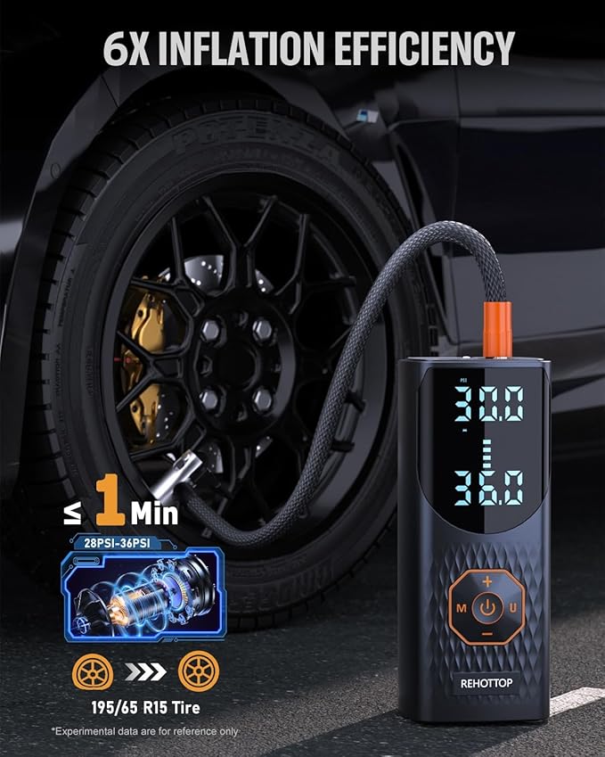 Tire Inflator Portable Air Compressor, 160PSI Cordless Air Pump for Car Tires, 6X Faster Inflation Air Compressor with Tire Gauge Pressure, Tire Pump with LED for Car, Motorcycle, Bicycle and Ball