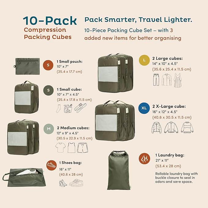 10-Pack Large Compression Packing Cubes for Travel - Lightweight Compression Packing Cube Set, Water-Resistant Luggage Organi