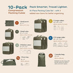 10-Pack Large Compression Packing Cubes for Travel - Lightweight Compression Packing Cube Set, Water-Resistant Luggage Organi