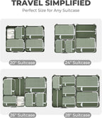 Percover Compression Packing Cubes 6-Piece Set, Packing Cubes Compression for Travel with Multi-Size Organization, Travel Org