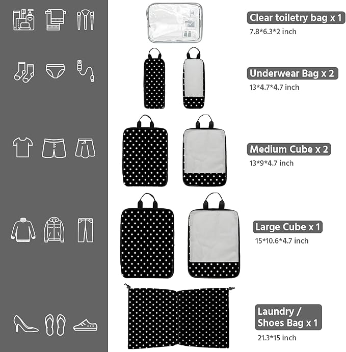 7 Pcs Compression Packing Cubes for Travel, Waterproof Suitcase Luggage Backpack Organizer with Toiletry Bag Travel Essential