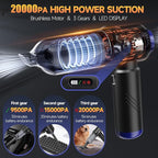 Car Vacuum Portable Cordless High Power Small Handheld Vacuum Cleaner 4-in-1 Compressed Air Duster & Air Blower & Pump Hand H
