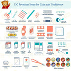 KeepGoing Daniel Tiger’s Travel First Aid Kit for Kids – 130 Pc. for Car, Home, Purse, Diaper Bag & Backpack with Latex-Free 