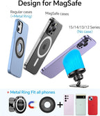 for iPhone MagSafe Car Mount Dashboard【Stronger Magnets】 Magnetic Phone Holder for Car Dash【Hands Free 】 Magsafe car Holder for Car Fit iPhone 15 14 13 12 Pro Max Plus Mini Mag Safe Case &Cell Phone