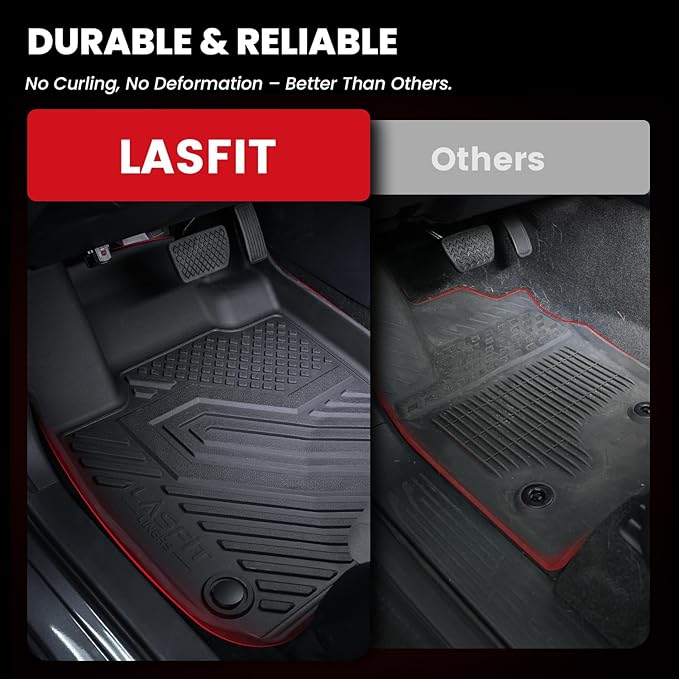 LASFIT Floor Mats & Backrest Mats & Cargo Mat for Kia Telluride 2025 2024 2023 2022 2021 2020, All Weather TPE Custom Fit Floor Liners with Full Set Car Mats & Trunk Mats Accessoires, Black