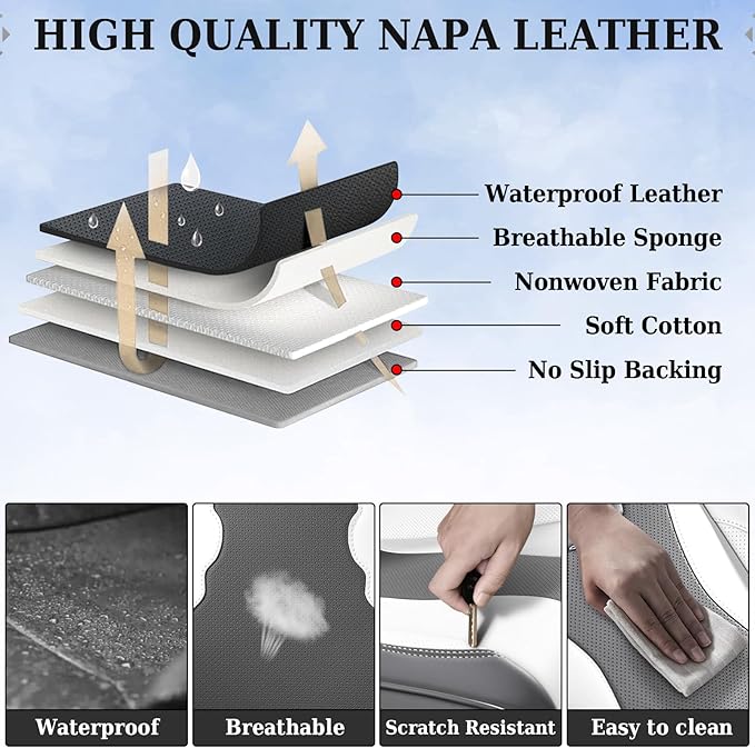 Coverado Car Seat Covers, Front Covers for Cars, Car Seat Cover Front Seats, Automotive Seat Cover, Waterproof, Leather Car S