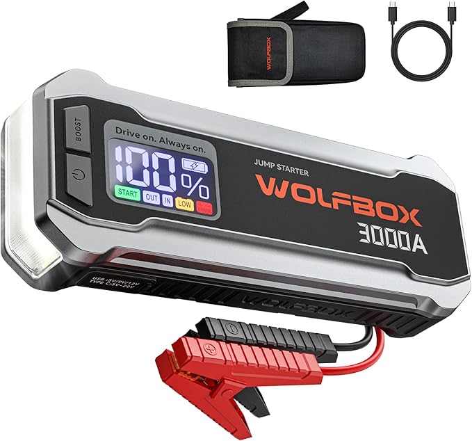 WOLFBOX 3000A Jump Starter,12V Car Battery Jump Starter with 65W Quick Charger,LED Display,59.2Wh Portable Jump