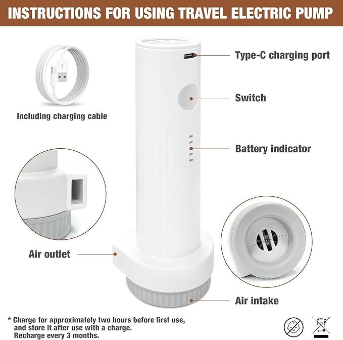 Travel Vacuum Bags with Electric Pump, Vacuum Travel Bags for Luggage and Suitcase, Clothes Clothing, Small 10 Pack