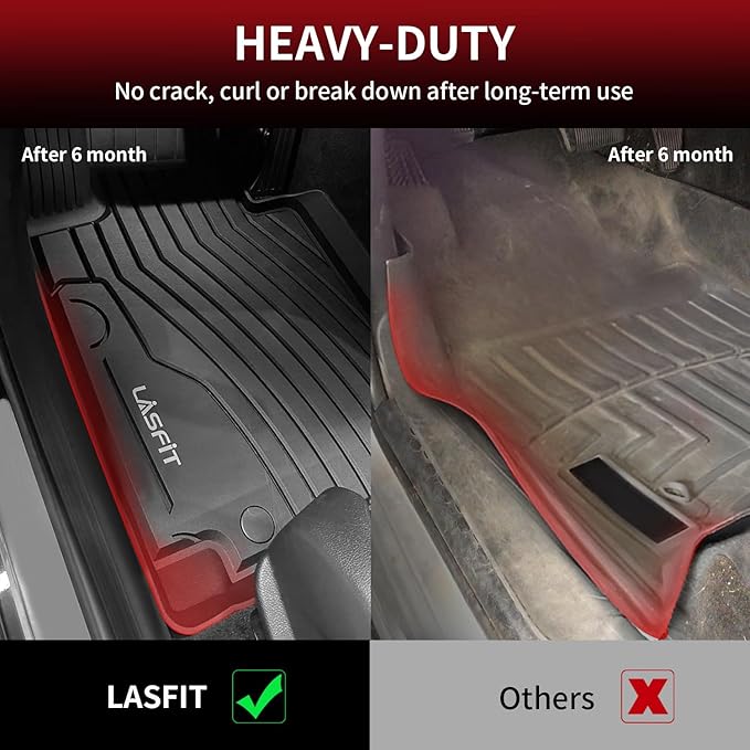 LASFIT Floor Mats & Cargo Mat for Mercedes Benz GLC 2016-2022 GLC300 / GLC350e / GLC43 AMG / GLC63 AMG (Not Fit Coupe), All Weather TPE Floor Liners Fit for GLC Car Mats, 1st & 2nd Row & Trunk Mat