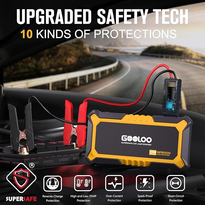 GOOLOO New GP2000 Jump Starter 2000A Car Starter Battery Pack (Up to 8.0L Gas, 6.0L Diesel Engine),12V Car Battery Charger
