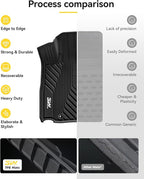 3W Floor Mats Fit for Subaru Outback & Legacy 2020-2025 TPE All Weather Custom Fit Floor Liner for Subaru Outback & Legacy 2025 2024 2023 2022 2021 2020 1st & 2nd Row Car Mats, Black