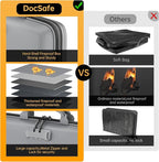 DocSafe Fireproof File Organizer with Lock, Hard-Shell Case Fireproof Document Box with 13 Pocket Accordion File Folder, Port