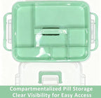 UFI Clear Medicine Storage Box with Lids, 2 Pack Portable First Aid Organizer with Handle, Stackable Storage Containers for F
