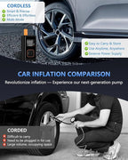 Tire Inflator Portable Air Compressor Cordless -150PSI Electric Air Pump & Digital Pressure Gauge, Air Compressor for Car Tires, for Bike Motorcycle Balloons, Emergency LED Light