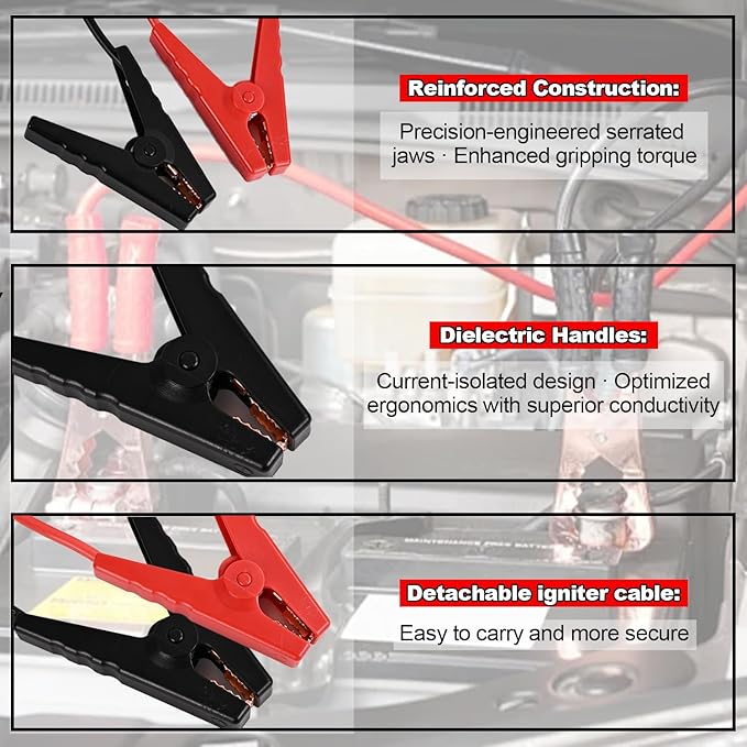 Jump Starter Compatible with Milwaukee 18V Batteries - Portable 11AWG 1.2FT Jumper Cable Kit, Car Jump Starter for Vehicle Batteries (Battery Not Included)