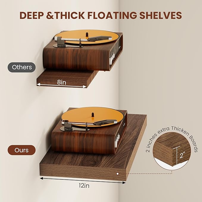 Vivelove Wide Floating Shelves for Wall 12 Inch Deep, 16" X 12" X 2" Floating Shelf, 2 Inch Thick Shelf for Living Room Bathr
