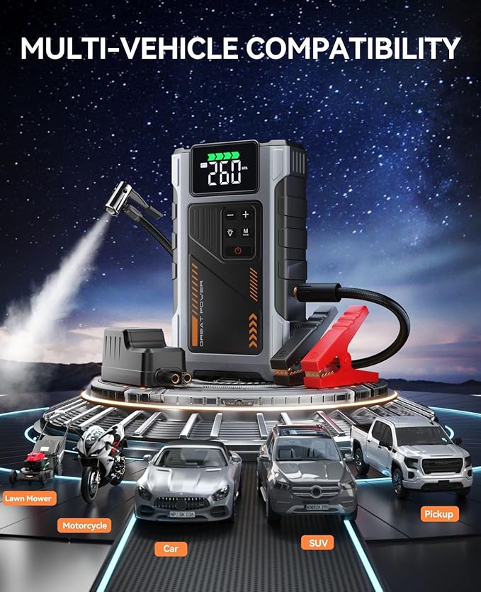 Portable Jump Starter with Air Compressor 4500A Peak with 150PSI Tire Inflator, Jump Box for 12V Car Battery Power Booster