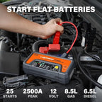 LOKITHOR JP400 Jump Starter with Air Compressor, 2500A 12V Portable Car Battery Booster Pack (8.5L Gas/6.5L Diesel)
