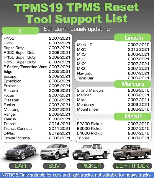 TPMS Relearn Tool for Ford, FIRSTOOL TPMS19 TPMS Reset Tool Tire Sensor Programmer Reset Tool Tire Sensor Pressure Monitor Ac