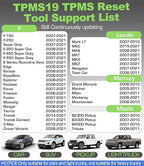 TPMS Relearn Tool for Ford, FIRSTOOL TPMS19 TPMS Reset Tool Tire Sensor Programmer Reset Tool Tire Sensor Pressure Monitor Ac
