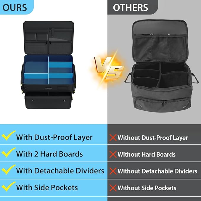 4-Layer Golf Trunk Organizer, Golfer Gifts for Men Women with Separate Ventilated Compartment for 2 Pairs Shoes, Waterproof