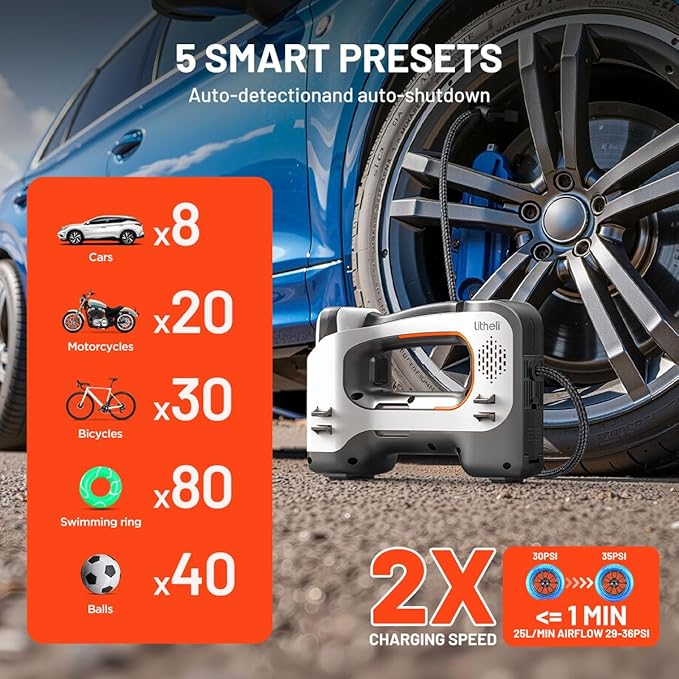 Litheli 20V Cordless Air Compressor, Portable Tire Inflator with 2.0Ah Battery, 150 PSI Cordless Tire Pump for Car, Bike, and Sports Balls, 3 Nozzle Adapters Included