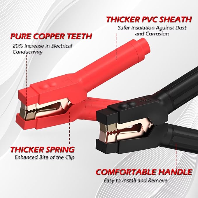 NOONE 0 Gauge 30FT Heavy Duty Jumper Cables for Car Battery, 1000A Quick Connect Automotive Booster Cables for SUVs & Trucks, Includes Carry Bag, Gloves & Goggles