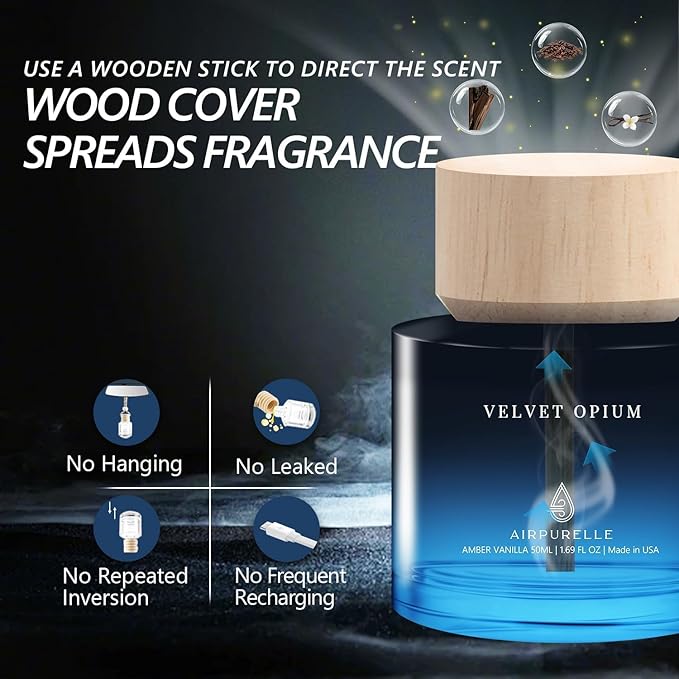 Car Air Freshener 50ML (1.7 FL OZ) Car Air Fresheners Diffuser, Amber Vanilla Fragrance Oil Car Air Freshner, 180+ days Long 