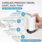 6 Packs Vacuum Bags for Travel with Rechargeable Pump, 3 Sizes Vacuum Seal Bags for Clothing, Compression Vacuum Travel Bags 