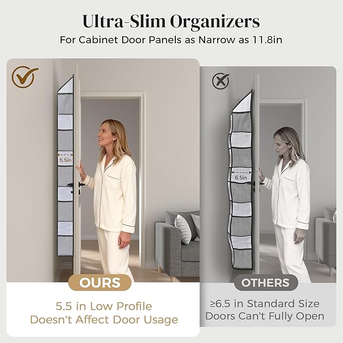 5 Tiers Ultra-thin Over Door Organizer with 10 Mesh Side Pockets, 44 lbs Weight Capacity Hanging Storage Organizer with Clear