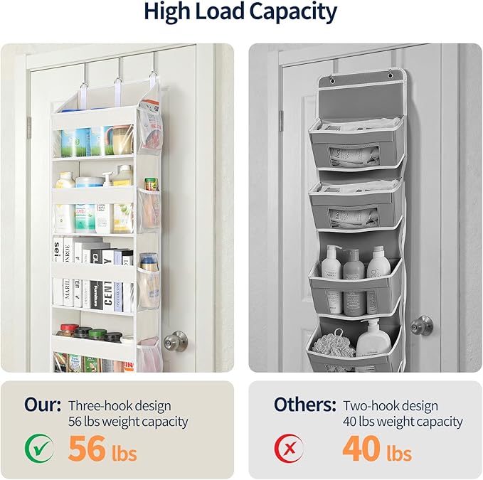 Yecaye 5 Tier Clear Over the Door Organizer Hanging, 5 Large Plastic Pockets and 10 Side Pockets Back of Door Organizer, 56lb