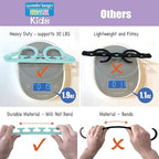 Wonder Hanger Max 10-Pack Space Saving Hangers, Reinforced Hooks Swivels 360°, Cascading Hanger, Teens, College Dorms, Kids &