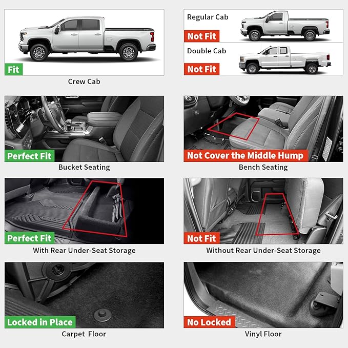 LASFIT Floor Mats 2019-2026 for Chevy Silverado/GMC Sierra 1500, 2020-2026 2500 HD/3500 HD, Crew Cab Only(Fit with Rear Under-Seat Storage, But Not Fit 2nd Row Plastic Storage) All Weather TPE Mats