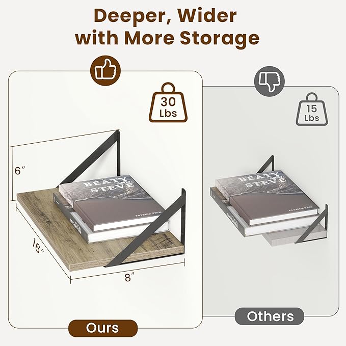 8" Deep Floating Shelves for Wall,16 inch Wood Wall Shelves Set of 2,Wide Floating Bookshelf with Sturdy Metal Brackets,Hangi
