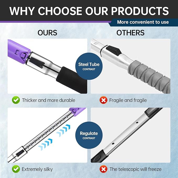 REALYOU 49.2" Snow Brush & Ice Scraper for Car Windshield, Upgraded Extendable Snow Brush with 360° Pivoting Brush Head and Foam Grip for Car Auto Truck SUV