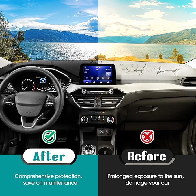 FIILINES Dash Cover for 2020-2026 Ford Escape (Without HUD), Dashboard Mat Accessories Dash Cover Sunshade Nonslip Mesh Prote