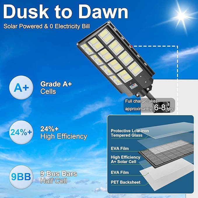 9000W Pro Large Solar Street Lights Outdoor with Thickened Shell, Commercial Grade Street Light Dusk to Dawn, Motion Sensor Solar Security Flood Light Waterproof for Parking Lot, Yard, Driveway, Farm