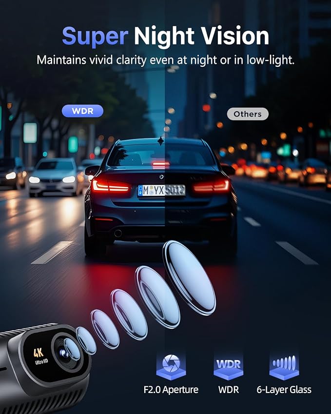 Dash Cam Front 4K - 1.5" IPS Display & 5G WiFi & 64G Card, 360° Rotation Mini Dashcam, Car Camera with WDR Night Vision, 24H 