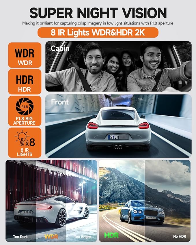 Dash Cam 360°, 4 Channel Camera for Cars Front and Rear Inside, 2K FHD Mini Dashcam, 5G WiFi, GPS, Free 64G Card, Voice Contr