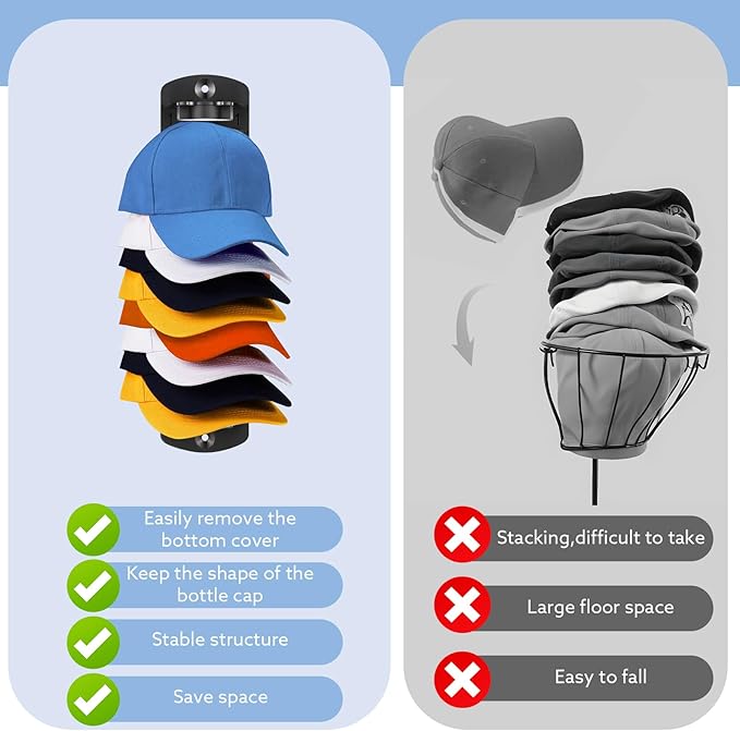 Dntorx Hat Organizer for Baseball Caps, 2 Pack Hat Rack for Wall Hold up to 20 Hats Adhesive Hat Hooks Stand Hat Hanger Organ