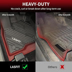 LASFIT Floor Mats for Ford Edge 2015-2024 SE/SEL/SEL Plus/Sport/ST/ST-Line/Titanium, Custom Fit TPE Car Floor Liners, 1st & 2nd Row All Weather Protector, 3pcs Black