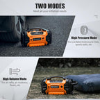 WORKSITE Tire Inflator Air compressor Portable, 160 PSI Car Tire Pump with 3 Power Supply (110V AC, 12V DC & 20V Battery) for cars, bikes, balls,Orange