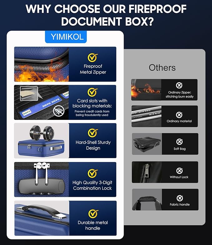Fireproof Document Box with Lock, Hard-Shell Fireproof Safe for Home Documents, Portable Travel Fire Proof File Box for Passp